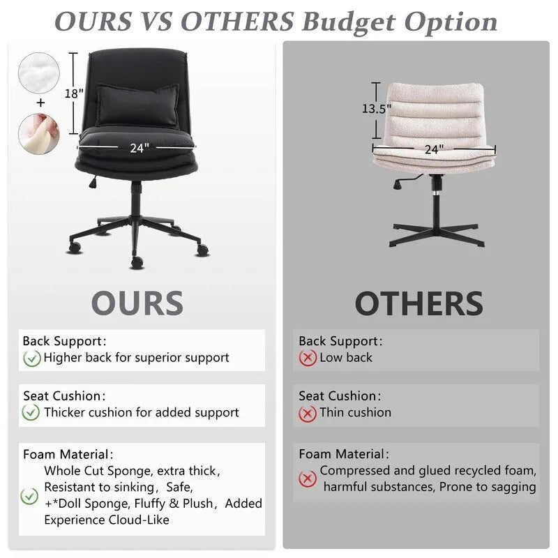 Upholstered Armless Polyester Fiber Task Office Chair With Wheels